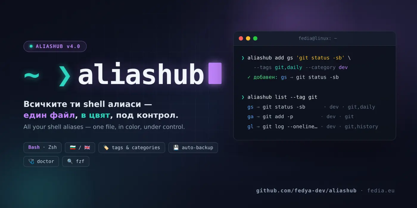 Алиас мениджър — за Bash и Zsh